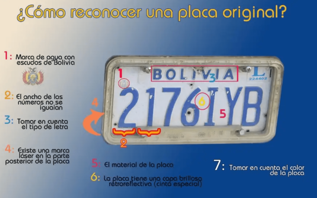 placas clonadas Bolivia